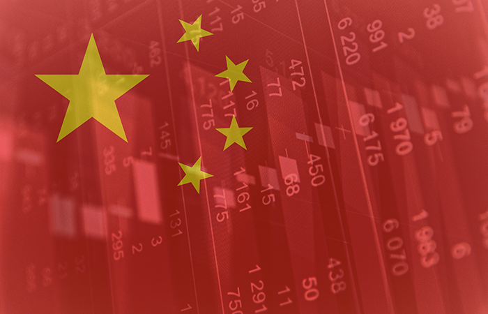markets respond to china